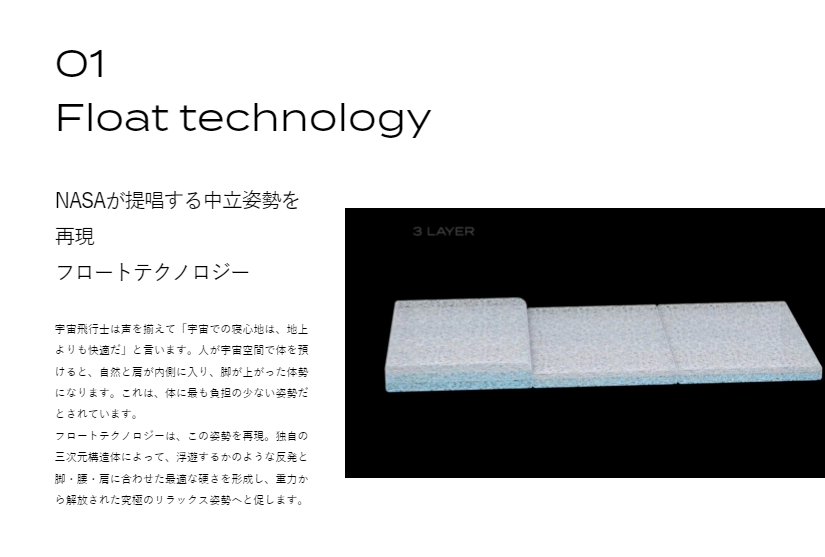 1float technology