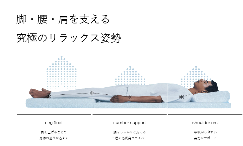 究極のリラックス姿勢